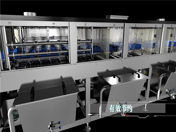 全自動洗框機銷售，周轉(zhuǎn)箱清洗機，食品專用消毒洗筐機