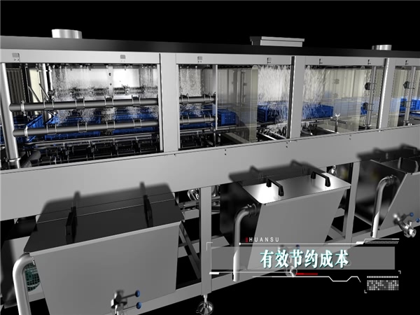 洗筐機(jī)，周轉(zhuǎn)箱清洗機(jī)，洗盤(pán)，洗箱機(jī)