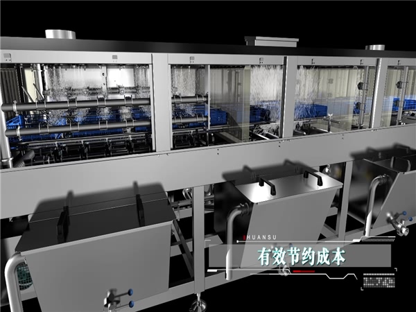 塑料筐清洗機(jī)客戶，塑料筐清洗機(jī)客戶案例，哪些客戶在用洗箱機(jī)，環(huán)速的洗箱機(jī)客戶